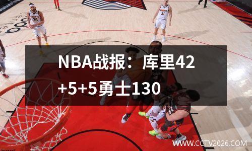 NBA战报：库里42+5+5勇士130