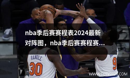nba季后赛赛程表2024最新对阵图，nba季后赛赛程赛果