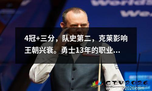 4冠+三分，队史第二，克莱影响王朝兴衰。勇士13年的职业生涯已经成为回忆。