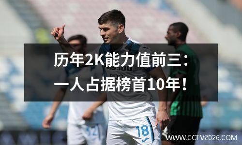 历年2K能力值前三：一人占据榜首10年！