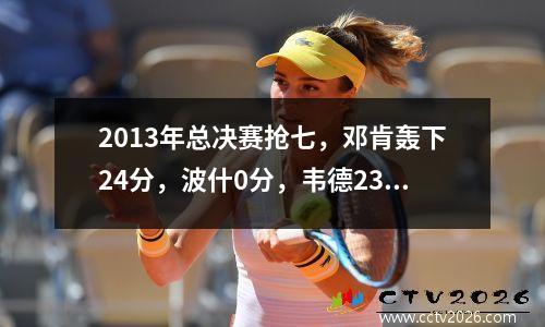 2013年总决赛抢七，邓肯轰下24分，波什0分，韦德23分。詹姆斯在哪里？