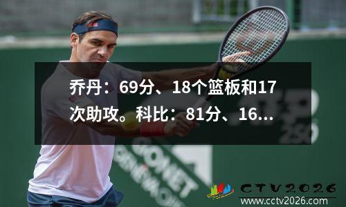 乔丹：69分、18个篮板和17次助攻。科比：81分、16个篮板和17次助攻。那么詹姆斯呢？