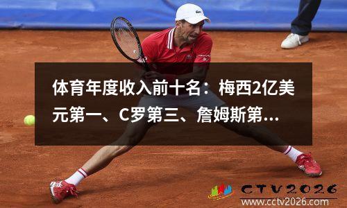 体育年度收入前十名：梅西2亿美元第一、C罗第三、詹姆斯第五