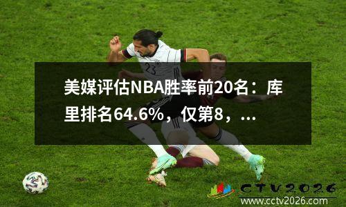 美媒评估NBA胜率前20名：库里排名64.6%，仅第8，哈登排名第6，领跑榜单