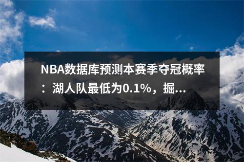 NBA数据库预测本赛季夺冠概率：湖人队最低为0.1%，掘金队仅排名第四，为5%！