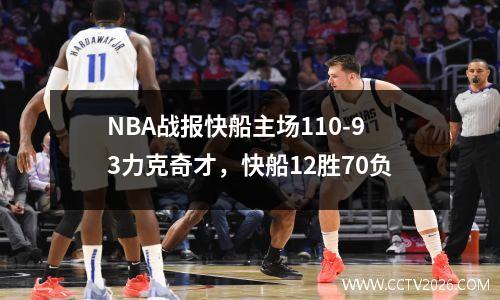 NBA战报快船主场110-93力克奇才，快船12胜70负