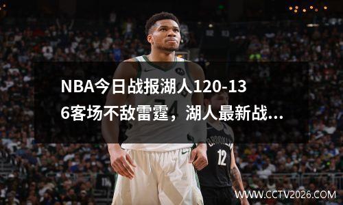 NBA今日战报湖人120-136客场不敌雷霆，湖人最新战报今日