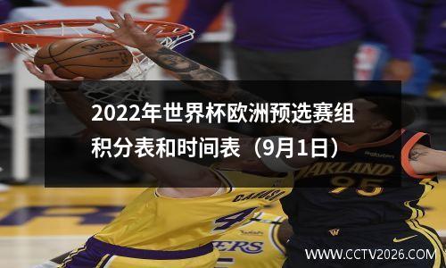2022年世界杯欧洲预选赛组积分表和时间表（9月1日）