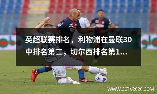英超联赛排名，利物浦在曼联30中排名第二，切尔西排名第11，曼联排名第14位