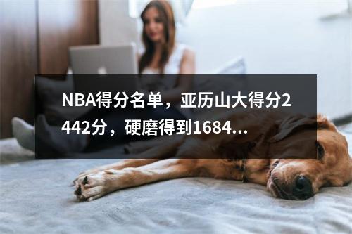 NBA得分名单，亚历山大得分2442分，硬磨得到1684分，詹姆斯得分1641分，库里