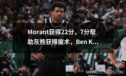 Morant获得22分，7分帮助灰熊获得魔术，Ben Keiro处于低迷状态