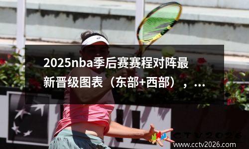 2025nba季后赛赛程对阵最新晋级图表（东部+西部），nba2020年季后赛对阵表
