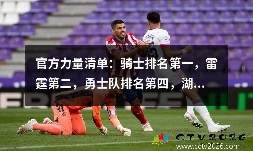官方力量清单：骑士排名第一，雷霆第二，勇士队排名第四，湖人排名第五