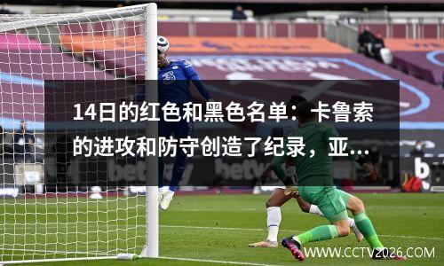 14日的红色和黑色名单：卡鲁索的进攻和防守创造了纪录，亚历山大拿下15分