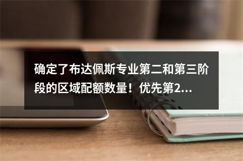 确定了布达佩斯专业第二和第三阶段的区域配额数量！优先第2季将结束
