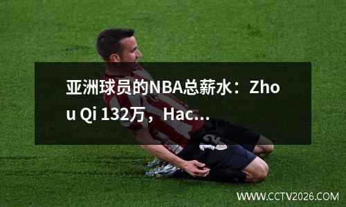 亚洲球员的NBA总薪水：Zhou Qi 132万，Hachimura 7100万，Yao Ming纪录上限