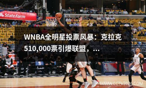 WNBA全明星投票风暴：克拉克510,000票引爆联盟，狂热的四人组合记录