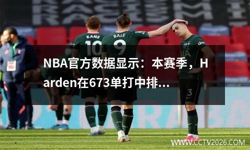 NBA官方数据显示：本赛季，Harden在673单打中排名第一，杜兰特在每腿1.16分中排名第一