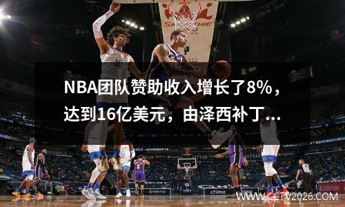 NBA团队赞助收入增长了8％，达到16亿美元，由泽西补丁驱动