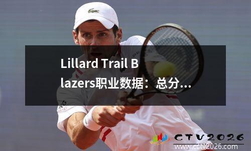 Lillard Trail Blazers职业数据：总分总分和三分球在球队的历史上，总助攻第二