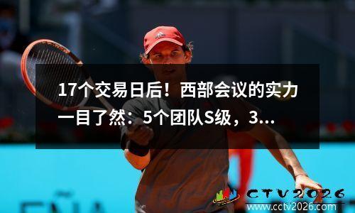 17个交易日后！西部会议的实力一目了然：5个团队S级，3个团队A级！