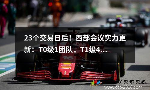 23个交易日后！西部会议实力更新：T0级1团队，T1级4级团队，T2级4级团队！