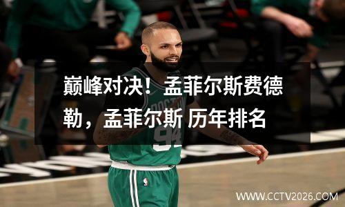 巅峰对决！孟菲尔斯费德勒，孟菲尔斯 历年排名