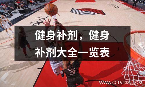健身补剂，健身补剂大全一览表