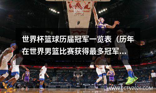 世界杯篮球历届冠军一览表（历年在世界男篮比赛获得最多冠军的前十名国家分别是）
