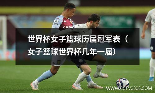 世界杯女子篮球历届冠军表（女子篮球世界杯几年一届）