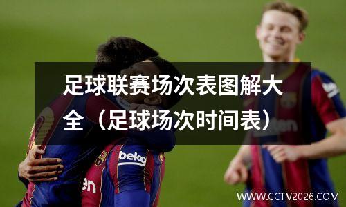 足球联赛场次表图解大全（足球场次时间表）