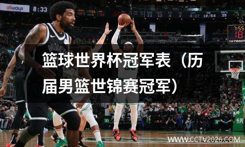 篮球世界杯冠军表（历届男篮世锦赛冠军）