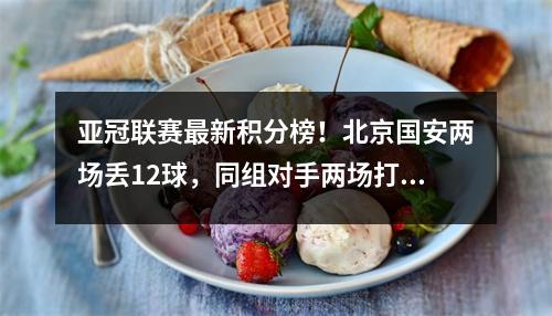 亚冠联赛最新积分榜！北京国安两场丢12球，同组对手两场打进15球