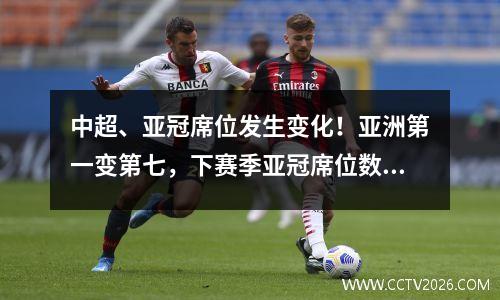 中超、亚冠席位发生变化！亚洲第一变第七，下赛季亚冠席位数将“2+2”