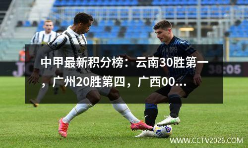 中甲最新积分榜：云南30胜第一，广州20胜第四，广西00跌至第六