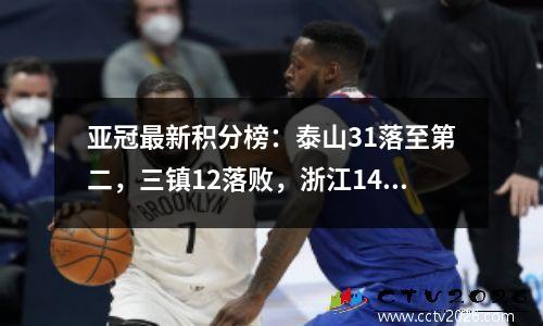 亚冠最新积分榜：泰山31落至第二，三镇12落败，浙江14垫底