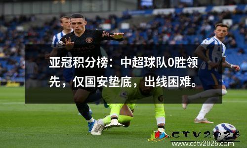 亚冠积分榜：中超球队0胜领先，仅国安垫底，出线困难。