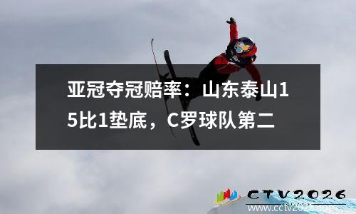 亚冠夺冠赔率：山东泰山15比1垫底，C罗球队第二