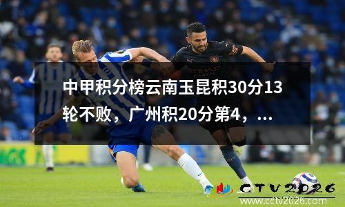 中甲积分榜云南玉昆积30分13轮不败，广州积20分第4，第10名与郭哈楼00并列