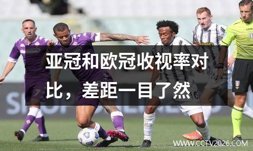 亚冠和欧冠收视率对比，差距一目了然