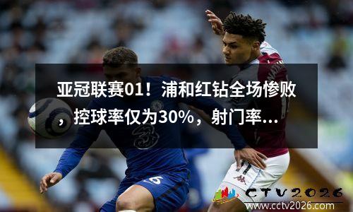 亚冠联赛01！浦和红钻全场惨败，控球率仅为30%，射门率为222。