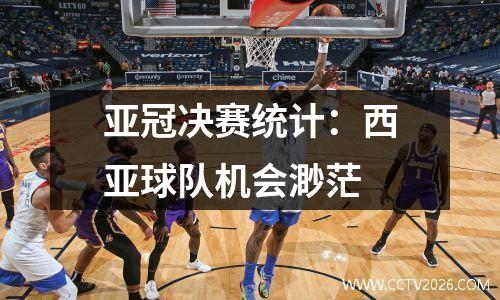 亚冠决赛统计：西亚球队机会渺茫