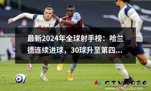 最新2024年全球射手榜：哈兰德连续进球，30球升至第四，武磊35球排名第一