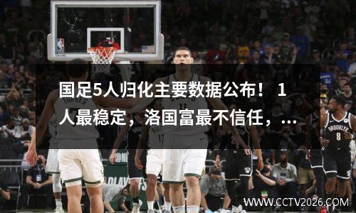 国足5人归化主要数据公布！ 1人最稳定，洛国富最不信任，云桂花太坑人了