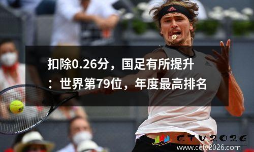 扣除0.26分，国足有所提升：世界第79位，年度最高排名