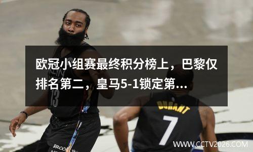 欧冠小组赛最终积分榜上，巴黎仅排名第二，皇马5-1锁定第一，多支豪门被淘汰。