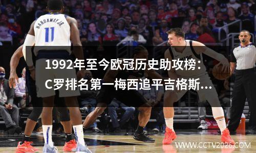 1992年至今欧冠历史助攻榜：C罗排名第一梅西追平吉格斯第二