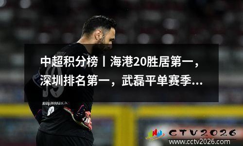 中超积分榜丨海港20胜居第一，深圳排名第一，武磊平单赛季进球纪录