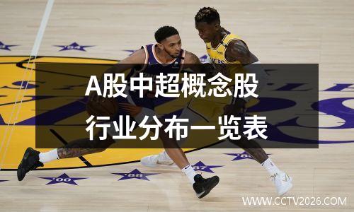 A股中超概念股行业分布一览表