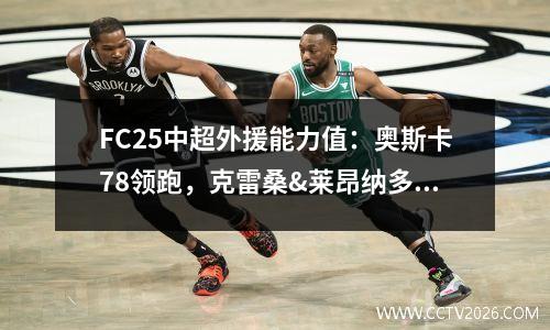 FC25中超外援能力值：奥斯卡78领跑，克雷桑&莱昂纳多分列二三位